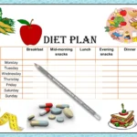 diet-plan-now