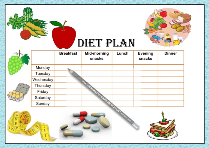 Diet Plan For Diabetes